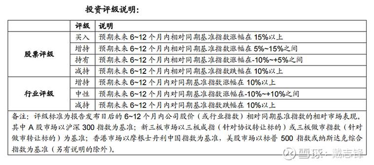 北京银行小京卡指标一个多少钱