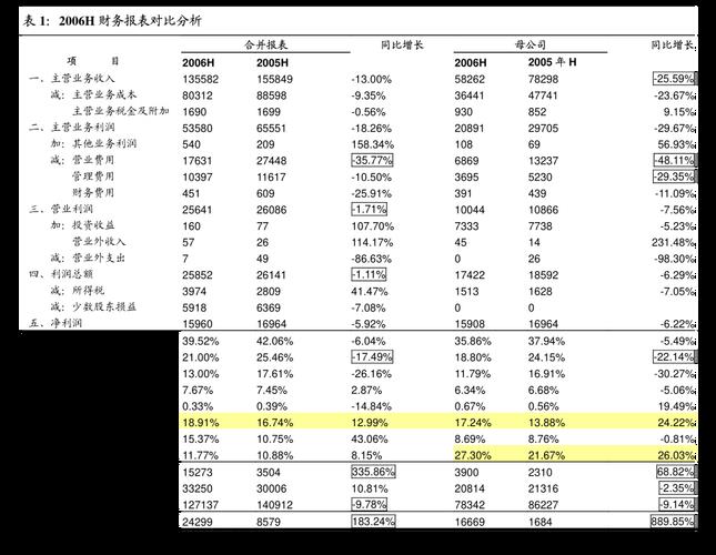 2024年北京租车牌照成交价格表？专项服务