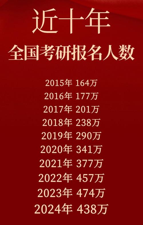 2024北京年京牌租赁公司？办理流程解析