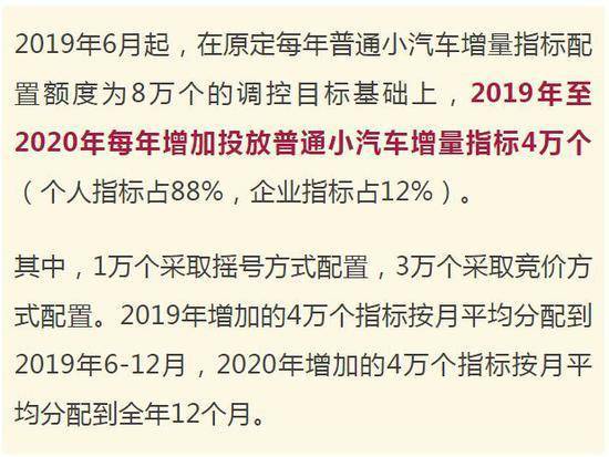 北京公布一起租赁汽车指标案例指标作废3年内不得申请