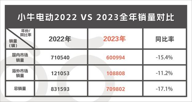 2024北京年新能源车牌租用一年多少钱？【24H快速办理】