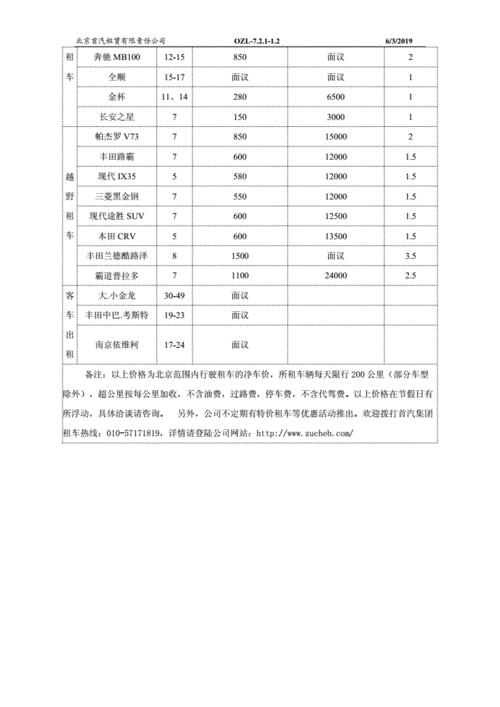 北京连车带牌出租大概价格