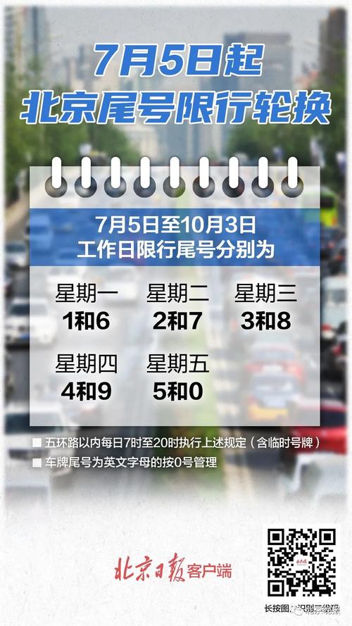 小客车限号北京2024年限号时间