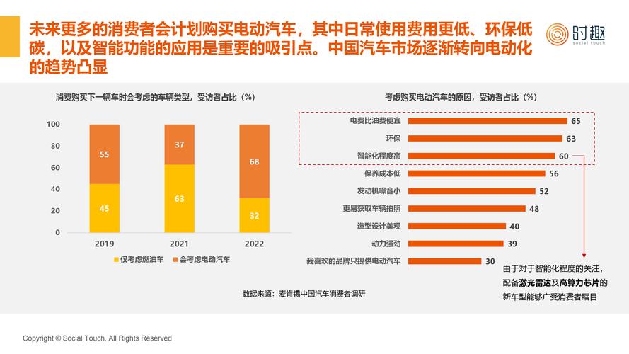 2024年北京租新能源指标多少钱？【24H办理】