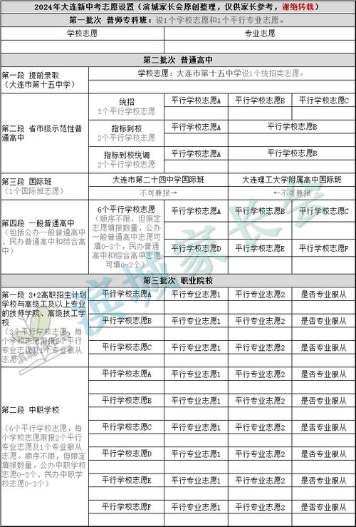 2024北京年京牌指标需要多少钱？【24H在线】