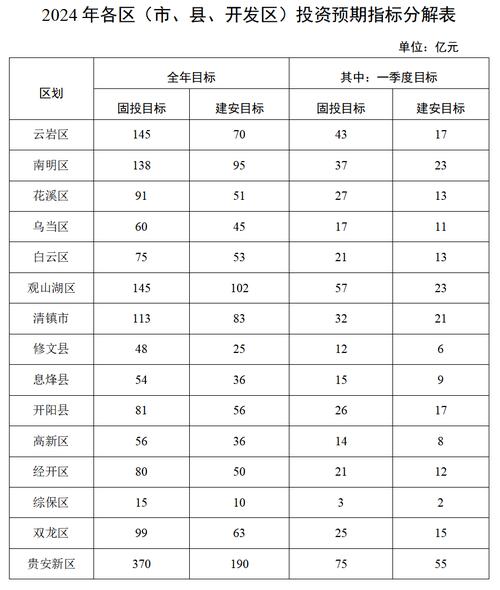 2024北京年京牌指标一年多少钱呀？？【24H快速办理】