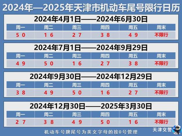 2024年北京牌照指标租一个多少钱？公开透明