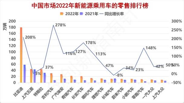 新能源汽车租赁400一月的优势与挑战