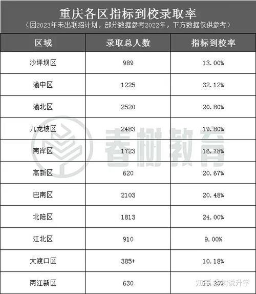 2024年北京牌照指标转让价格？【24H办理】