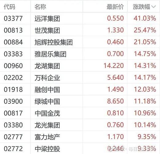 一个北京租牌照能值多少钱？支持全网价格对比