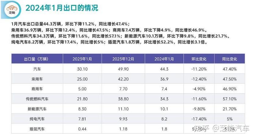 2024年北京租电车指标一年多少钱？【24H在线】