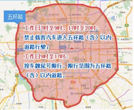 北京小客车指标2024最新政策