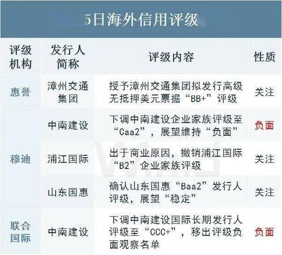 一个北京牌照指标租赁价格？支持全网价格对比