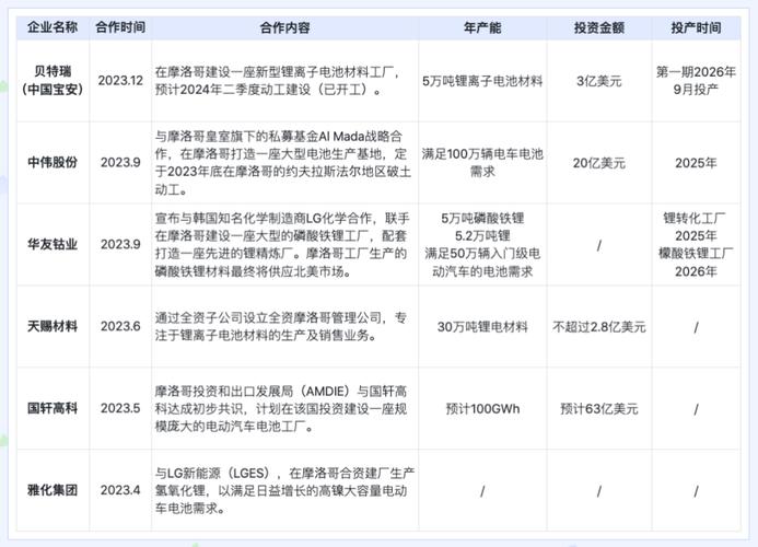 一个北京租电车指标租赁多少钱？专项服务