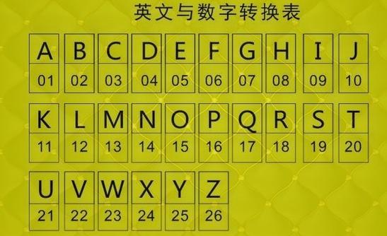 申请一个400号码多少钱2024年正当好运吉祥的车牌数组