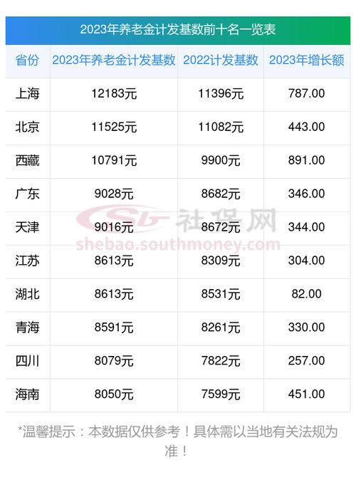 2024年北京车指标多少钱一年？办理流程解析