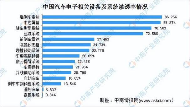 2024北京年新能源指标买断价格？怎么在北京租车牌？