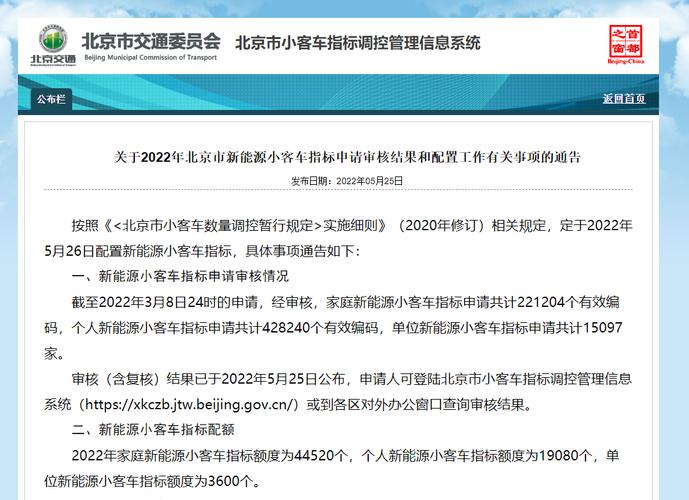 北京市交通委公布积分入围家庭构成2024年内可获新能源指标