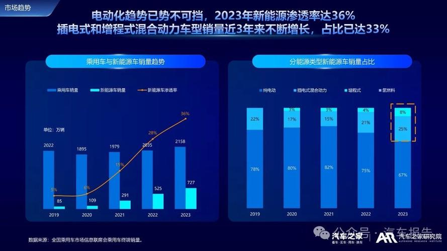 2024北京年新能源指标租一年多少钱？公开透明