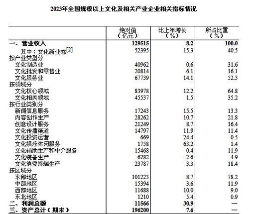 2024北京年京牌指标一个多少钱？【24H办理】