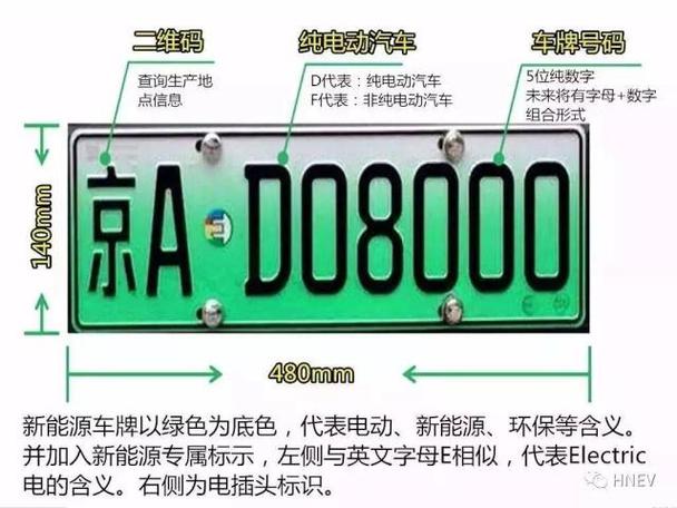 北京新能源的车牌号值多少钱