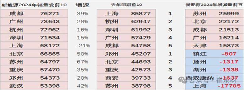 2024年北京租新能源指标出租中介推荐？公开透明