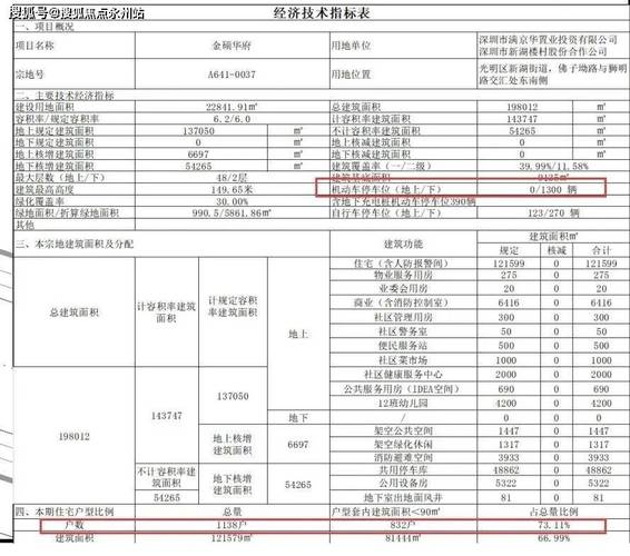 一个北京牌照指标中介价格？注意事项