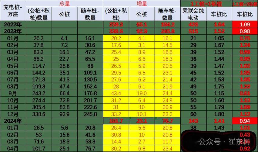 一个北京租新能源指标多少钱可以办理？？支持全网价格对比