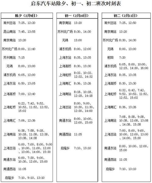 2024北京年电动车牌成交价格表？（车主指南）