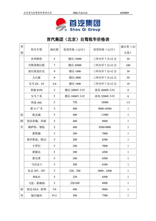 一个北京租电车指标现在多少钱？支持全网价格对比