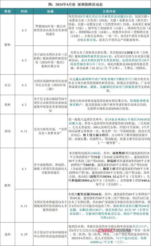 2024年北京租牌照租一年多少钱？办理流程解析